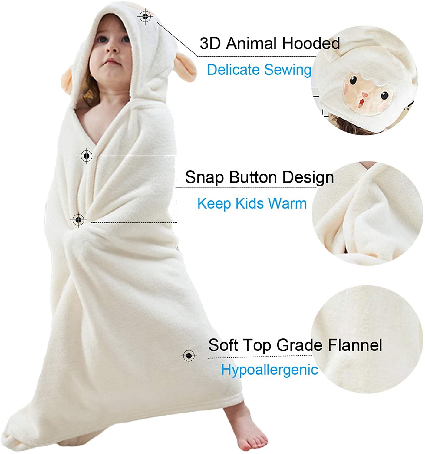 Baby Bath Towel