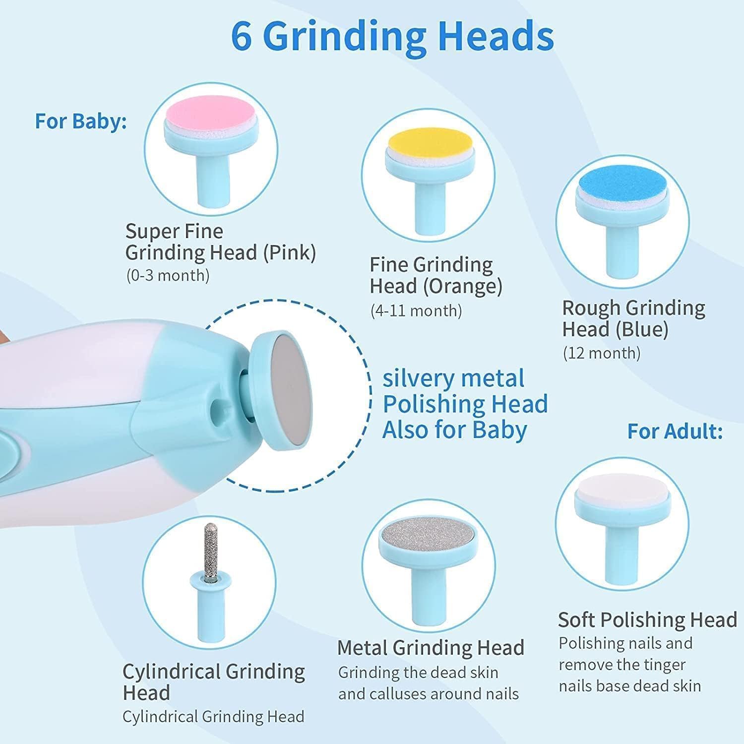 Electric Baby Nail Trimmer – safe, non-toxic baby essential (view 4)