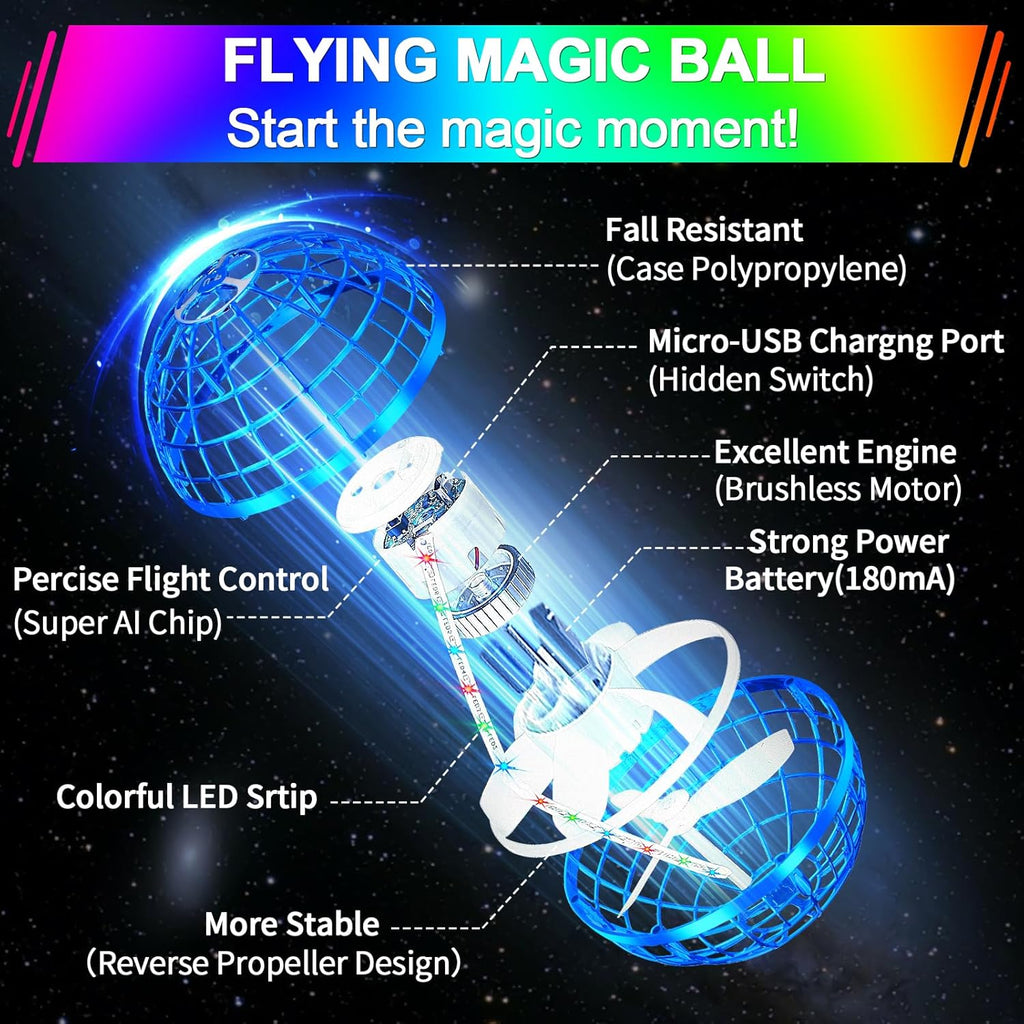 Flying Ball Toy – fun play toy for kids (view 4)