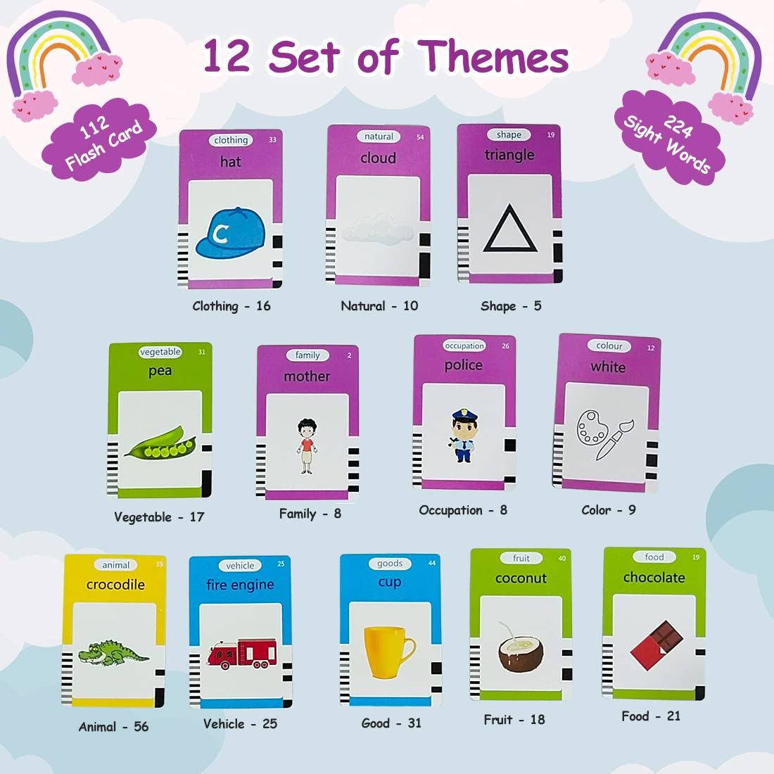 English Talking Flash Cards – educational STEM toy for kids (view 4)
